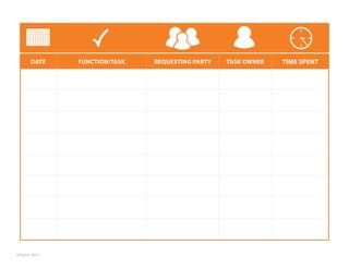 ©Paycor 2013
DATE FUNCTION/TASK REQUESTING PARTY TASK OWNER TIME SPENT
 