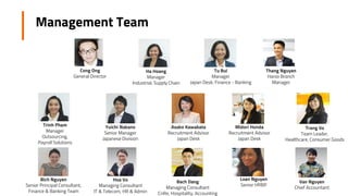 Management Team
Trang Vo
Team Leader,
Healthcare, Consumer Goods
Tu Bui
Manager
Japan Desk, Finance - Banking
Ha Hoang
Manager
Industrial, Supply Chain
Thang Nguyen
Hanoi Branch
Manager
Trinh Pham
Manager
Outsourcing,
Payroll Solutions
Yuichi Nakano
Senior Manager
Japanese Division
Asako Kawabata
Recruitment Advisor
Japan Desk
Bich Nguyen
Senior Principal Consultant,
Finance & Banking Team
Hoa Vo
Managing Consultant
IT & Telecom, HR & Admin
Bach Dang
Managing Consultant
CnRe, Hospitality, Accounting
Cong Ong
General Director
Loan Nguyen
Senior HRBP
Midori Honda
Recruitment Advisor
Japan Desk
Van Nguyen
Chief Accountant
 