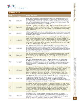 State
Pro Bono Innovation
Grant
Project Description
CA $309,451
Legal Aid Foundation of Los Angeles, Neighborhood Legal Services of Los
Angeles and OneJustice will collaborate to develop the California Pro Bono
Training Institute, a statewide online forum of “universal” substantive trainings
that will provide legal services organizations and pro bono attorneys with high
quality, engaging, on-demand CLE trainings.
CO $173,808
Colorado Legal Services will collaborate with the Colorado Bar Association to
develop and test different technologies and clinic structures to identify the most
effective ways to replicate metropolitan-area pro bono clinics in isolated, rural
parts of the state.
GA $212,837
Atlanta Legal Aid Society will use pro bono attorneys to make follow-up contact
with clients and provide additional brief services, which is proven to significantly
improve client outcomes.
IL $158,815
Prairie State Legal Services will better serve the legal needs of single parents
using volunteer attorneys from the “collar counties” surrounding Chicago to
provide legal information, advice, and brief services on family law issues. PSLS
will collaborate with Illinois Legal Aid Online to leverage online recruitment and
intake and will develop on-demand e-learning modules that can be used by pro
bono attorneys throughout the state.
MA $158,045
The Volunteer Lawyers Project of the Boston Bar Association will test and
prototype “pop-up” clinics, a customized virtual law firm platform, and cost-
effective videoconferencing to allow pro bono bankruptcy volunteers in Boston
to train and mentor pro bono attorneys in parts of the state where there are no
pro bono bankruptcy attorneys available.
MD $265,464
Maryland Legal Aid will establish a single, statewide Veterans Hotline, staffed
by qualified pro bono attorneys who will be recruited and trained throughout
the state to effectively and efficiently meet the needs of Maryland’s veteran
population.
MT $141,087
Montana Legal Services Association’s project will address the challenges
to statewide pro bono service delivery by targeting the barriers for the solo
practitioners, small firms, government attorneys, law students, and paralegals.
It will also develop a statewide limited-scope technology platform for these
volunteers.
NY $314,068
In response to Chief Judge Jonathan Lippman’s two major pro bono initiatives,
the six LSC grantees in New York State are partnering to create a new pro
bono practice group to coordinate pro bono opportunities among their 33
offices and nine area law schools, including the Feerick Center for Social
Justice and Dispute Resolution at Fordham University School of Law which
staffs the Attorney Emeritus Program for the Office of Court Administration.
PA $240,305
Philadelphia Legal Assistance Center’s project will use the network of existing
neighborhood public health centers to create a pro bono law student-
driven Medical Legal Community Partnership that will improve access to
comprehensive, coordinated health and legal care that promotes the well-being
of underserved low-income families and individuals.
UT $190,000
Utah Legal Services is partnering with the Self-Help Center of the Utah State
Courts, local Utah State Bar Pro Bono Committees, Timpanogos Legal Center,
and volunteer law students and attorneys to provide a continuum of service
for clients representing themselves in family law matters in rural areas in Utah.
These organizations will expand their collaboration by creating an online
meeting and document sharing platform that connects clients with on-call
volunteer attorneys.
WA $211,120
Northwest Justice Project plans to systematically increase the levels of
extended services provided to low-income clients by pro bono attorneys by
developing a comprehensive set of resources to support volunteer lawyers in
providing significant assistance beyond advice or limited action.
LEGALSERVICESCORPORATIONFY2016BUDGETREQUEST
23
ProBonoInnovationFund
2014 PBIF Grants
 