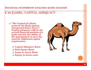 C IN CAMEL: CAPITAL ADEQUACY
FINANCIAL STATEMENTS ANALYSIS: RATIO ANALYSIS
“The Capital of a Bank
protects the Bank against
unexpected future losses”.
Capital adequacy reflects the
overall financial position of a
bank and also the ability of
39
bank and also the ability of
the management to meet the
need for additional capital
requirement.
Capital Adequacy Ratio
Debt Equity Ratio
Loans to Assets Ratio
Equity to Assets ratio
 