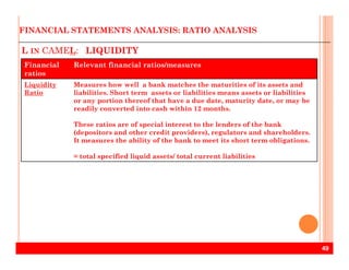 L IN CAMEL: LIQUIDITY
Financial
ratios
Relevant financial ratios/measures
Liquidity
Ratio
Measures how well a bank matches the maturities of its assets and
liabilities. Short term assets or liabilities means assets or liabilities
or any portion thereof that have a due date, maturity date, or may be
readily converted into cash within 12 months.
These ratios are of special interest to the lenders of the bank
(depositors and other credit providers), regulators and shareholders.
FINANCIAL STATEMENTS ANALYSIS: RATIO ANALYSIS
49
(depositors and other credit providers), regulators and shareholders.
It measures the ability of the bank to meet its short term obligations.
= total specified liquid assets/ total current liabilities
 