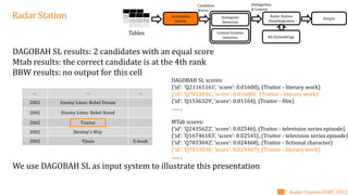 DAGOBAH SL results: 2 candidates with an equal score
Mtab results: the correct candidate is at the 4th rank
BBW results: no output for this cell
We use DAGOBAH SL as input system to illustrate this presentation
… … …
2002 Enemy Lines: Rebel Dream
2002 Enemy Lines: Rebel Stand
2002 Traitor
2002 Destiny’s Way
2002 Ylesia E-book
Radar Station Annotation
System
Tables
Candidate
Scores
Context Entities
Selection
Ambiguity
Detection
Radar Station
Disambiguation
Ambiguities
& Context
KG Embeddings
Output
DAGOBAH SL scores:
{‘id': 'Q21161161’, ‘score’: 0.01600}, (Traitor - literary work)
{‘id’: ‘Q7833036’, ‘score’: 0.01600}, (Traitor - literary work)
{‘id’: ‘Q1536329’, ‘score’: 0.01164}, (Traitor - film)
…... ,
MTab scores:
{‘id’: ‘Q2435622’, ‘score’: 0.02546}, (Traitor - television series episode)
{‘id’: ‘Q16746183’, ‘score’: 0.02545}, (Traitor - television series episode)
{‘id’: ‘Q7833042’, ‘score’: 0.024468}, (Traitor - fictional character)
{‘id’: ‘Q7833036’, ‘score’: 0.024467}, (Traitor - literary work)
…... ,
Radar Station-ISWC 2022
10
 