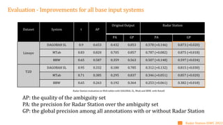 AP: the quality of the ambiguity set
PA: the precision for Radar Station over the ambiguity set
GP: the global precision among all annotations with or without Radar Station
Evaluation - Improvements for all base input systems
Dataset System t AP
Original Output Radar Station
PA GP PA GP
Limaye
DAGOBAH SL 0.9 0.653 0.432 0.853 0.578 (+0.146) 0.873 (+0.020)
MTab 0.83 0.820 0.705 0.857 0.787 (+0.082) 0.875 (+0.018)
BBW 0.65 0.587 0.359 0.563 0.507 (+0.148) 0.597 (+0.034)
T2D
DAGOBAH SL 0.95 0.332 0.180 0.785 0.312 (+0.132) 0.815 (+0.030)
MTab 0.71 0.385 0.295 0.837 0.346 (+0.051) 0.857 (+0.020)
BBW 0.65 0.263 0.192 0.364 0.253 (+0.061) 0.382 (+0.018)
Radar Station evaluation on Web tables with DAGOBAL SL, Mtab and BBW, with RotatE
Radar Station-ISWC 2022
22
 