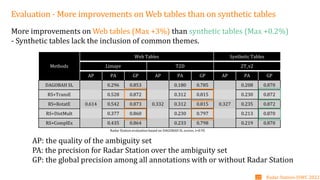 AP: the quality of the ambiguity set
PA: the precision for Radar Station over the ambiguity set
GP: the global precision among all annotations with or without Radar Station
Evaluation - More improvements on Web tables than on synthetic tables
More improvements on Web tables (Max +3%) than synthetic tables (Max +0.2%)
- Synthetic tables lack the inclusion of common themes.
Web Tables Synthetic Tables
Methods Limaye T2D 2T_v2
AP PA GP AP PA GP AP PA GP
DAGOBAH SL 0.296 0.853 0.180 0.785 0.208 0.870
RS+TransE 0.528 0.872 0.312 0.815 0.230 0.872
RS+RotatE 0.614 0.542 0.873 0.332 0.312 0.815 0.327 0.235 0.872
RS+DistMult 0.377 0.860 0.230 0.797 0.213 0.870
RS+ComplEx 0.435 0.864 0.233 0.798 0.219 0.870
Radar Station evaluation based on DAGOBAH SL scores. t=0.95
Radar Station-ISWC 2022
23
 
