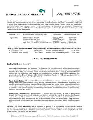 Page 1 of 2
8 Third Street North, Great Falls, MT 59401
D.A. Davidson & Co.: Member SIPC
503-525-3600
206-389-8000
Corporate Office:
Denver, CO 80202 303-764-6000Regional Hubs: 1550 Market Street, Suite 300
Portland, OR 972011300 SW 5th Ave., Suite 1950
701 5th Ave., Suite 4050, Columbia Center Seattle, WA 98104
|
877-860-9955 davidsoncompanies.com
JUST THE FACTS
We offer straightforward advice, personalized solutions, and industry expertise - an approach rooted in the values of a
company that is as independent as you are. We are proud to be employee owned and, in 2015, to celebrate our 80th year
of serving clients. Headquartered in Montana with four major hubs located in Seattle, Portland, Denver and Los Angeles,
our firm has roughly 1,325 employees working from 87 office locations in 24 states. Four financial services firms comprise
D.A. Davidson Companies: D.A. Davidson & Co., Davidson Investment Advisors, D.A. Davidson Trust Company, and
Davidson Fixed Income Management.
D.A. Davidson Companies assets under management and administration: $45.71 billion (as of 5/31/2015)
Los Angeles, CA 90017
# Associates as of 6/17/15 | Assets under management & administration as of 5/31/15 | Unless otherwise indicated, all other info as of 6/17/15
213-620-1850624 S. Grand Ave., 26th Floor, One Wilshire Building
Davidson Fixed Income Management, Inc.: 8 associates / 4 locations. DFIM provides fixed income investment advisory
services with clear strategies for public sector entities, non-profit institutions, institutional investors, investment advisors
and high-net-worth clients. Using a disciplined approach and attention to details, we focus on managing high-quality fixed
income portfolios that balance risks and rewards.
D.A. Davidson & Co.….…………...………$37.96 billion
D.A. Davidson Trust Company……….…….$753 million
Davidson Investment Advisors………..……$2.06 billion
Davidson Fixed Income Management….….$4.94 billion
Equity Capital Markets: 126 associates / 11 locations. Our ECM Group's extensive capabilities include investment
banking, institutional sales and trading, equity research, corporate services, and brokered CD underwriting. We
assist in raising capital for middle market and emerging businesses and provide merger and acquisition advisory
services. Our award-winning research offers a respected national perspective on industries with a strong presence
in our region, while our sales, trading, market-making and corporate services teams provide exceptional quality,
breadth of distribution and liquidity.
Individual Investor Group: 766 associates / 66 locations. Our Individual Investor Group helps independent-
minded clients achieve their financial goals by offering smart strategies and personalized solutions, including
roadmaps for building and preserving wealth over multiple generations. With a team of almost 400 financial
advisors and their professional staffs, we work from offices stretching across the West and into the Midwest. Our
group includes the Crowell, Weedon & Co. division in California, founded in 1932 and operating under the
leadership of the third generation of the Crowell family.
D.A. DAVIDSON COMPANIES
Fixed Income Capital Markets: 149 associates / 23 locations. Our FICM Group is a leader in raising capital
through fixed income banking, and distribution and advisory services. We provide a uniquely client-focused,
disciplined approach for public finance, underwriting, trading and sales services. Our expertise stretches across a
range of financing needs, including state and local governments, public and private utilities, higher education,
public and charter schools, health care, housing and real estate, specialty districts and resorts, tribal financing and
more.
 