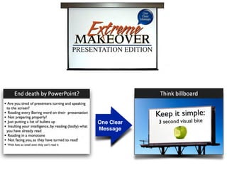 Sales presentation skills Slide 42