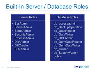 29 IMS Health Confidential
Built-In Server / Database Roles
Server Roles
• SysAdmin
• ServerAdmin
• SetupAdmin
• SecurityAdmin
• ProcessAdmin
• DiskAdmin
• DBCreator
• BulkAdmin
Database Roles
• db_accessadmin
• db_BackupOperation
• db_DataReader
• db_DataWriter
• db_DDLAdmin
• db_DenyDataReader
• db_DenyDataWriter
• db_Owner
• db_SecurityAdmin
• public
 