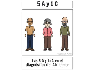 Las 5 A y la C en el diagnóstico del Alzheimer