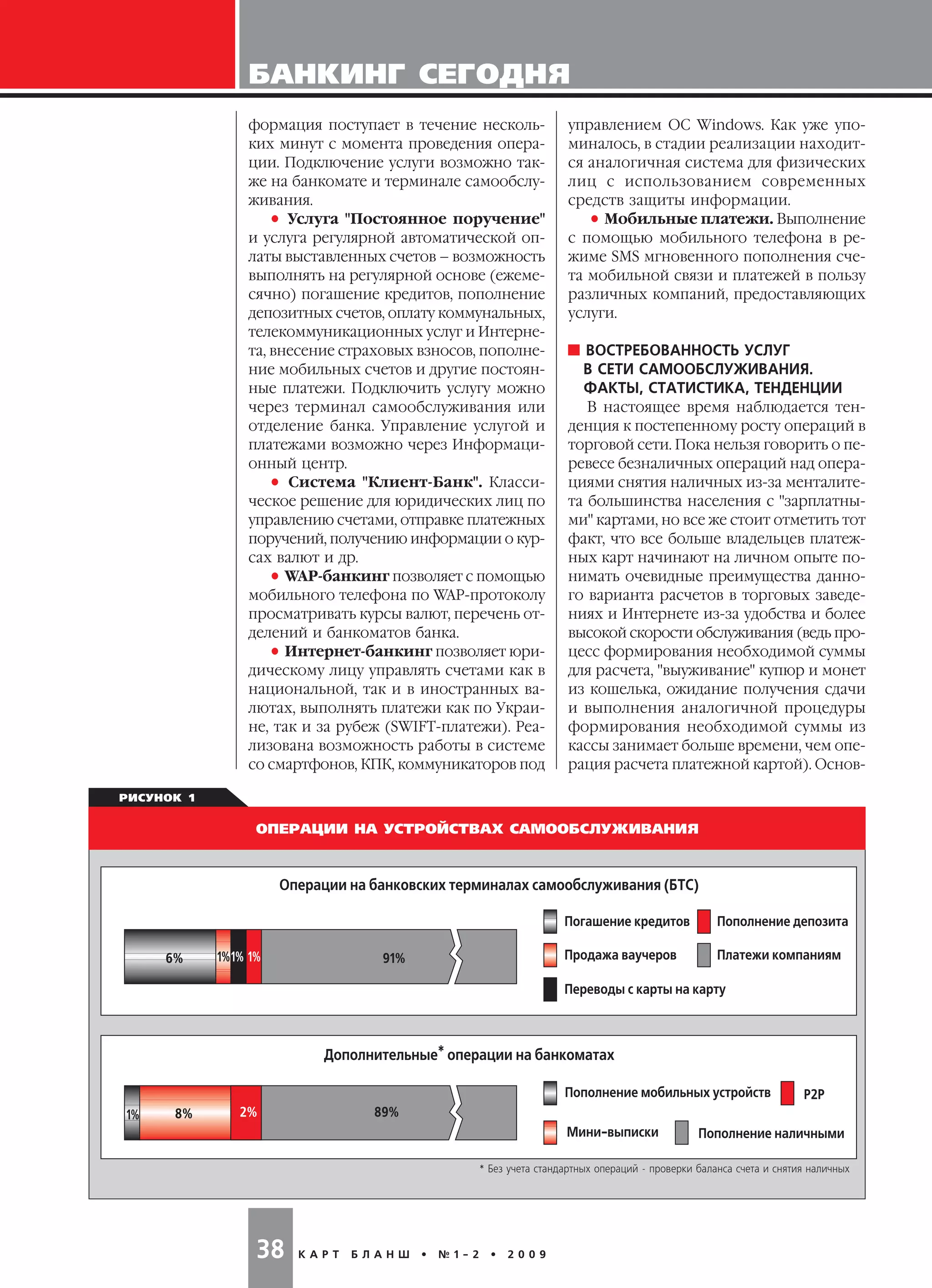 БАНКИНГ СЕГОДНЯ
К А Р Т Б Л А Н Ш • № 1 2 • 2 0 0 938
управлением ОС Windows. Как уже упо
миналось, в стадии реализации находит
ся аналогичная система для физических
лиц с использованием современных
средств защиты информации.
•Мобильные платежи. Выполнение
с помощью мобильного телефона в ре
жиме SMS мгновенного пополнения сче
та мобильной связи и платежей в пользу
различных компаний, предоставляющих
услуги.
ВОСТРЕБОВАННОСТЬ УСЛУГ
В СЕТИ САМООБСЛУЖИВАНИЯ.
ФАКТЫ, СТАТИСТИКА, ТЕНДЕНЦИИ
В настоящее время наблюдается тен
денция к постепенному росту операций в
торговой сети. Пока нельзя говорить о пе
ревесе безналичных операций над опера
циями снятия наличных из за менталите
та большинства населения с "зарплатны
ми" картами, но все же стоит отметить тот
факт, что все больше владельцев платеж
ных карт начинают на личном опыте по
нимать очевидные преимущества данно
го варианта расчетов в торговых заведе
ниях и Интернете из за удобства и более
высокой скорости обслуживания (ведь про
цесс формирования необходимой суммы
для расчета, "выуживание" купюр и монет
из кошелька, ожидание получения сдачи
и выполнения аналогичной процедуры
формирования необходимой суммы из
кассы занимает больше времени, чем опе
рация расчета платежной картой). Основ
формация поступает в течение несколь
ких минут с момента проведения опера
ции. Подключение услуги возможно так
же на банкомате и терминале самообслу
живания.
• Услуга "Постоянное поручение"
и услуга регулярной автоматической оп
латы выставленных счетов – возможность
выполнять на регулярной основе (ежеме
сячно) погашение кредитов, пополнение
депозитных счетов, оплату коммунальных,
телекоммуникационных услуг и Интерне
та, внесение страховых взносов, пополне
ние мобильных счетов и другие постоян
ные платежи. Подключить услугу можно
через терминал самообслуживания или
отделение банка. Управление услугой и
платежами возможно через Информаци
онный центр.
• Система "Клиент Банк". Класси
ческое решение для юридических лиц по
управлению счетами, отправке платежных
поручений, получению информации о кур
сах валют и др.
•WAP банкинг позволяет с помощью
мобильного телефона по WAP протоколу
просматривать курсы валют, перечень от
делений и банкоматов банка.
•Интернет банкинг позволяет юри
дическому лицу управлять счетами как в
национальной, так и в иностранных ва
лютах, выполнять платежи как по Украи
не, так и за рубеж (SWIFT платежи). Реа
лизована возможность работы в системе
со смартфонов, КПК, коммуникаторов под
ОПЕРАЦИИ НА УСТРОЙСТВАХ САМООБСЛУЖИВАНИЯ
РИСУНОК 1
* Без учета стандартных операций проверки баланса счета и снятия наличных
 