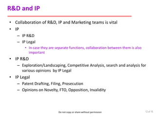 Do not copy or share without permission
R&D and IP
• Collaboration of R&D, IP and Marketing teams is vital
• IP
– IP R&D
– IP Legal
• In case they are separate functions, collaboration between them is also
important
• IP R&D
– Exploration/Landscaping, Competitive Analysis, search and analysis for
various opinions by IP Legal
• IP Legal
– Patent Drafting, Filing, Prosecution
– Opinions on Novelty, FTO, Opposition, Invalidity
12 of 16
 