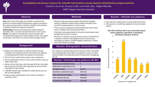 Abstract
Background
Methods
Results: Demographic characteristics
Aims: 1) To assess technology and mHealth use patterns and
preferences among inpatient detoxification program participants.
2) To assess privacy concerns related to mHealth communication
in addiction treatment among this population.
Methodology: Research staff approached subjects between
December 2014 - July 2015 and administered a 72-item survey.
Results: Use patterns and preferences were consistent with
nationwide technology and mHealth adoption trends, with added
sensitivity to, and concern for, privacy of text message content.
Research staff approached inpatient detoxification program
patients at Bellevue Hospital Center between December 2014 -
July 2015 and administered a 72-item survey.
The survey was comprised of closed-ended (Likert scale, binary
yes/no, multiple choice) and open-end items.
Interviews took approximately 30 minutes and participants were
provided with $5 transit vouchers.
36 items in 4 domains assessed privacy concerns to mHealth use
in addiction treatment: demographic/clinical characteristics;
technology use patters; mHealth adoption preferences; comfort
with SUD-related terminology.
Acceptability and privacy concerns for mHealth interventions among inpatient detoxification program patients
Grazioli F, Perna M, Thomas A, MD, Lee JD MD, MSc, Tofighi B MD, MSc
SARET Program, New York University
 Mobile and wireless devices to improve health outcomes
(‘mHealth’) and healthcare services and research are effective
in treating behavioral health and substance use disorders.
 53% of US adult mobile phone owners own smartphones.
 31% of mobile phone owners in the use their phones to look up
health information.
 Latinos, African Americans, and those age 18-49 are more likely
than Caucasians and other older age groups to look up health
information on their phones.
 >100,000 mHealth apps marketed for mobile devices yet only
100 are FDA-approved.
 Privacy remains understudied in the context of mHealth in
treatment of SUD.
Results: Technology use patterns (N=85)
Results: mHealth use patterns
 35% used their mobile phone to access health information.
 85% would use a mobile app regularly to receive recovery
support.
13
30
13 13
8
9
0
5
10
15
20
25
30
35
NumberRespondents(N=85)
Frequency of engagement
How often would you like to use a smart phone app to
receive supportive, educational, or therapeutic
counseling to help your recovery?
Our sample was predominately African-American (47%), male (85%),
and completed high school (68%), unemployed or reliant on public
assistance (68%), and lacked permanent housing (52%). Average age
was 46.
Mobile phones owned (past 12 mo.) 4
Mobile phone numbers (past 12 mo.) 3
Smartphone owners 49 (57%)
Subscribers to unlimited text plans 63 (74.1%)
Prefer contact by text message 14 (16.5%)
Prefer contact by voice call 39 (45.9%)
No preference for contact type 31 (36.4%)
 