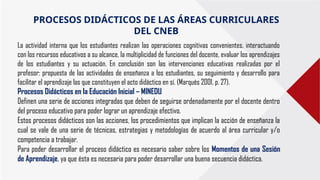 PROCESOS DIDÁCTICOS DE LAS ÁREAS CURRICULARES
DEL CNEB
La actividad interna que los estudiantes realizan las operaciones cognitivas convenientes, interactuando
con los recursos educativos a su alcance, la multiplicidad de funciones del docente, evaluar los aprendizajes
de los estudiantes y su actuación. En conclusión son las intervenciones educativas realizadas por el
profesor: propuesta de las actividades de enseñanza a los estudiantes, su seguimiento y desarrollo para
facilitar el aprendizaje las que constituyen el acto didáctico en sí. (Marqués 2001, p. 27).
Procesos Didácticos en la Educación Inicial – MINEDU
Definen una serie de acciones integradas que deben de seguirse ordenadamente por el docente dentro
del proceso educativo para poder lograr un aprendizaje efectivo.
Estos procesos didácticos son las acciones, los procedimientos que implican la acción de enseñanza la
cual se vale de una serie de técnicas, estrategias y metodologías de acuerdo al área curricular y/o
competencia a trabajar.
Para poder desarrollar el proceso didáctico es necesario saber sobre los Momentos de una Sesión
de Aprendizaje, ya que ésta es necesaria para poder desarrollar una buena secuencia didáctica.
 