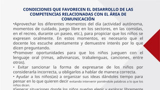 •Aprovechar los diferentes momentos del día (actividad autónoma,
momentos de cuidado, juego libre en los sectores, en las comidas,
en el recreo, durante un paseo, etc.), para propiciar que los niños se
expresen oralmente. En estos momentos, es necesario que el
docente los escuche atentamente y demuestre interés por lo que
dicen preguntando.
•Promover oportunidades para que los niños jueguen con el
lenguaje oral (rimas, adivinanzas, trabalenguas, canciones, entre
otros).
• Evitar sancionar la forma de expresarse de los niños por
considerarla incorrecta, u obligarlos a hablar de manera correcta.
• Ayudar a los niños(as) a organizar sus ideas dándoles tiempo para
pensar en lo que quieren decir evitando intervenir poniéndole palabras a lo que los
niños dicen.
CONDICIONES QUE FAVORECEN EL DESARROLLO DE LAS
COMPETENCIAS RELACIONADAS CON EL ÁREA DE
COMUNICACIÓN
 