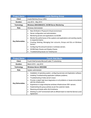 Project Name Lloyds Banking Group
Client Lloyds Banking Group (LBG)
Duration July 2012 – May 2013
Technology Windows 2003/2008/2012, SCOM Server Monitoring
Role Windows Administrator
Key Deliverables
 New OS Build in Physical & Virtual environment.
 Server configuration and administration.
 Monitoring servers and applications via SCOM
 Monitor the performance of the systems and applications and sending reports
to respective teams
 Creating, Deleting, Managing User accounts, Groups and OUs on Windows
Servers.
 Configuring File and print servers in windows servers.
 SCOM Daily Checks and Weekly Checks
 Troubleshooting issues via Ticketing tool
Project Name Fourth Wall Media
Client Fourth Wall formerly Microsoft cable TV advertising
Duration March 2010 - July 2012
Technology Windows Server 2003/2008
Role System administrator
Key Deliverables
 Installation of operating system, configuring services and Application software
 Installing Troubleshooting application software problems.
 Troubleshooting of daily server’s issue.
 Provide in-depth high level diagnostics on all problems or issues encountered
with the infrastructure.
 Experience in Large enterprise windows infrastructures 300+ servers
 Implementing the group policies as per the customer needs.
 Resolving all tickets within SLA timeframe.
 Working in a 24/7 environment with an efficient team to meet the Service Level
Agreement.
 