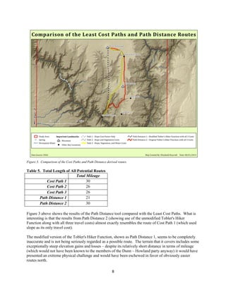 ERoycraft_Final_Report | PDF
