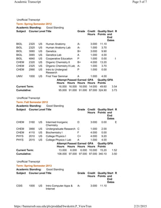 Unofficial | PDF
