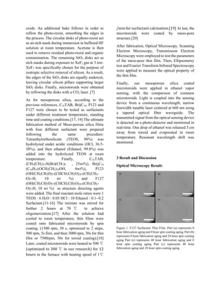 oxide. An additional bake follows in order to
reflow the photo-resist, smoothing the edges in
the process. The circular disks of photo-resist act
as an etch mask during immersion in buffered HF
solution at room temperature. Acetone is then
used to remove residual photo-resist and organic
contamination. The remaining SiO2 disks act as
etch masks during exposure to XeF2 gas at 3 torr.
XeF2 was specifically chosen for the purpose of
isotropic selective removal of silicon. As a result,
the edges of the SiO2 disks are equally undercut,
leaving circular silicon pillars supporting larger
SiO2 disks. Finally, microtoroids were obtained
by reflowing the disks with a CO2 laser. [7]
As for mesoporous silica, according to the
previous references, C16TAB, BrijC10, P123 and
F127 were chosen to be tested as surfactants
under different treatment temperature, standing
time and coating conditions.[17, 19] The ultimate
fabrication method of Meso-porous silica films
with four different surfactant were prepared
following the same procedure:
Tetraethylorthosilicate (TEOS, 98%) was
hydrolyzed under acidic conditions (HCl, 36.5-
38%), and then ethanol (Ethanol, 99.8%) was
added into the hydrolyzed TEOS at room
temperature. Finally, C16TAB,
(CH3(CH2)15N(Br)(CH3)3 , 25wt%), BrijC10
(C16H33(OCH2CH2)10OH, 4wt%), P123
(OH(CH2CH2O)77(CHCH3CH2O)29-(CH2CH2-
O)77H, 10 wt %) and F127
(OH(CH2CH2O)77(CHCH3CH2O)29-(CH2CH2-
O)77H, 10 wt %) as structure directing agents
were added. The final reactant mole ratios were 1
TEOS : 6 H2O : 0.05 HCl : 10 Ethanol : 0.1- 0.2
Surfactant.[11-16] The mixture was stirred for
further 2 hours at 70 ℃ to achieve
oligomerization.[17] After the solution had
cooled to room temperature, thin films were
coated onto fabricated microtoroids by spin
coating. (1500 rpm, 30 s, optimized to 2 steps,
500 rpm, 5s first, and then 3000 rpm, 30s for thin
film or 7500rpm, 30s for toroid coating).[18]
Later, coated microtoroids were heated to 500 ℃
(optimized to 300 ℃ in our research) for 12
hours in the furnace with heating speed of 1℃
/min for surfactant calcination.[19] At last, the
microtoroids were coated by meso-pore
structure.[20]
After fabrication, Optical Microscopy, Scanning
Electron Microscopy, Transmission Electron
Microscopy were employed to test the parameters
of the meso-pore thin film. Then, Ellipsometry
test and Fourier Transform Infrared Spectroscopy
were applied to measure the optical property of
the thin film.
Finally, our mesoporous silica coated
microtoroids were applied in ethanol vapor
sensing, with the comparison of common
microtoroids. Light is coupled into the sensing
device from a continuous wavelength, narrow
linewidth tunable laser centered at 660 nm using
a tapered optical fiber waveguide. The
transmitted signal from the optical sensing device
is detected on a photo-detector and monitored in
real-time. One drop of ethanol was released 3 cm
away from toroid and evaporated in room
temperature. Resonant wavelength shift was
monitored.
3 Result and Discussion
Optical Microscopy Result:
Figure 1. F127 Surfactant Thin Film. Part (a) represents 0
hour fabrication aging and 0 hour spin coating aging, Part (b)
represents 0 hour fabrication aging and 24 hour spin coating
aging Part (c) represents 48 hour fabrication aging and 0
hour spin coating aging Part (c) represents 48 hour
fabrication aging and 24 hour spin coating aging.
(a) (b)
(c) (d)
 