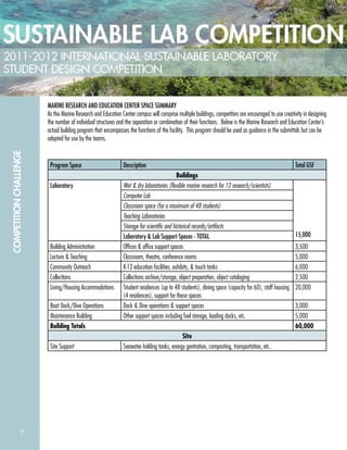 7
COMPETITIONCHALLENGE
MARINE RESEARCH AND EDUCATION CENTER SPACE SUMMARY
As the Marine Research and Education Center campus will comprise multiple buildings, competitors are encouraged to use creativity in designing
the number of individual structures and the separation or combination of their functions. Below is the Marine Research and Education Center’s
actual building program that encompasses the functions of the facility. This program should be used as guidance in the submittals but can be
adapted for use by the teams.
Program Space Description Total GSF
Buildings
Laboratory Wet & dry laboratories (ﬂexible marine research for 12 research/scientists)
15,000
Computer Lab
Classroom space (for a maximum of 48 students)
Teaching Laboratories
Storage for scientiﬁc and historical records/artifacts
Laboratory & Lab Support Spaces - TOTAL
Building Administration Ofﬁces & ofﬁce support spaces 3,500
Lecture & Teaching Classroom, theatre, conference rooms 5,000
Community Outreach K-12 education facilities, exhibits, & touch tanks 6,000
Collections Collections archive/storage, object preparation, object cataloging 2,500
Living/Housing Accommodations Student residences (up to 48 students), dining space (capacity for 60), staff housing
(4 residences), support for these spaces
20,000
Boat Dock/Dive Operations Dock & Dive operations & support spaces 3,000
Maintenance Building Other support spaces including fuel storage, loading docks, etc. 5,000
Building Totals 60,000
Site
Site Support Seawater holding tanks, energy gentration, composting, transportation, etc..
 