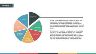 PLYWOOD
CUSHION
CASTORS
STEEL
WASHERS
ALUMINUM
PLATLES
BELT
NUTS
MATERIAL
In order to reduce the production cost and the weight, our
team decides to make use of plywood in many of the
components of this wheelchair. Besides, some aluminum
bars are usedto ensure the solidity of the structure. The head
pod part need to be flexible, therefore it isproduced using 3D
printer.
Since plywood is utilized for many parts in our products, the
cost for it is the most significant (around 30$). The second
costly part is cushion because we have to order it from a
third-party company (20$). For processing tasks, 3D printing
and CNC cutting cost the most, both cost us about 40$ in
total. The rest is for other materials and processing tasks.
 