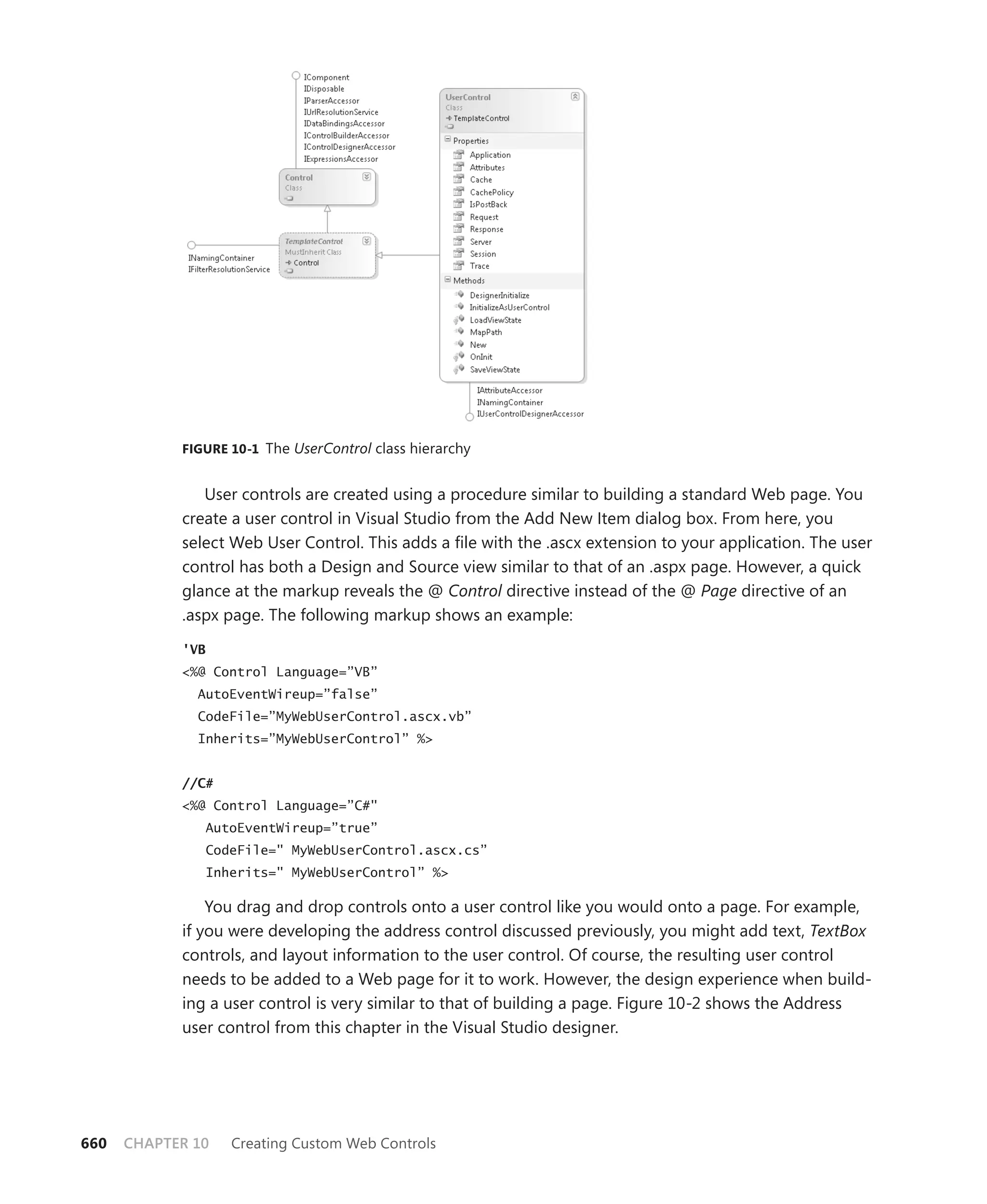 figure 10-1 The UserControl class hierarchy


               User controls are created using a procedure similar to building a standard Web page. You
            create a user control in Visual Studio from the Add New Item dialog box. From here, you
            select Web User Control. This adds a file with the .ascx extension to your application. The user
            control has both a Design and Source view similar to that of an .aspx page. However, a quick
            glance at the markup reveals the @ Control directive instead of the @ Page directive of an
            .aspx page. The following markup shows an example:

            'VB
            <%@ Control Language=”VB”
              AutoEventWireup=”false”
              CodeFile=”MyWebUserControl.ascx.vb”
              Inherits=”MyWebUserControl” %>


            //C#
            <%@ Control Language=”C#"
               AutoEventWireup=”true”
               CodeFile=" MyWebUserControl.ascx.cs”
               Inherits=" MyWebUserControl” %>

                You drag and drop controls onto a user control like you would onto a page. For example,
            if you were developing the address control discussed previously, you might add text, TextBox
            controls, and layout information to the user control. Of course, the resulting user control
            needs to be added to a Web page for it to work. However, the design experience when build-
            ing a user control is very similar to that of building a page. Figure 10-2 shows the Address
            user control from this chapter in the Visual Studio designer.




660   CHAPTER 10   Creating Custom Web Controls
 