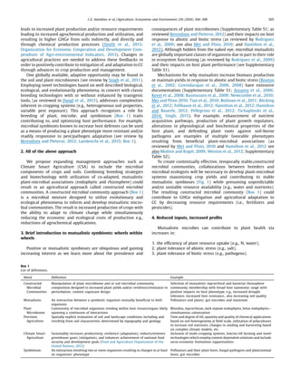 leads to increased plant production and/or resource requirements
leading to increased agrochemical production and utilization, and
resulting in higher GHGe from soils indirectly, and directly and
through chemical production processes (Smith et al., 2013;
Organization for Economic Cooperation and Development Com-
pendium of Agri-environmental Indicators, 2013). Changes in
agricultural practices are needed to address these feedbacks in
order to positively contribute to mitigation of, and adaptation to CC
through advances in crop production and management.
One globally available, adaptive opportunity may be found in
the soil and plant microbiomes (see review by Singh et al., 2011).
Employing novel technologies based on well described biological,
ecological, and evolutionarily phenomena, in concert with classic
breeding technologies with or without enhanced by transgenic
tools, (as reviewed in Dangl et al., 2013), addresses complexities
inherent in cropping systems (e.g., heterogeneous soil properties,
variable pest exposure). This approach recognizes a role for
breeding of plant, microbe, and symbiotum (Box 1) traits
contributing to, and optimizing host performance. For example,
microbial symbionts known to increase host defenses can be used
as a means of producing a plant phenotype more resistant and/or
readily responsive to pest/pathogen adaptation (see review by
Berendsen and Pieterse, 2012; Lambrecht et al., 2015; Box 1).
2. All of the above approach
We propose expanding management approaches such as
Climate Smart Agriculture (CSA) to include the microbial
components of crops and soils. Combining breeding strategies
and biotechnology with utilization of co-adapted, mutualistic
plant-microbial associations (endophytic and rhizosphere) could
result in an agricultural approach called constructed microbial
communities. A constructed microbial community approach (Box 1)
is a microbial mixture designed to utilize evolutionary and
ecological phenomena to inform and develop mutualistic micro-
bial communities. The result is increased production of crops with
the ability to adapt to climate change while simultaneously
reducing the economic and ecological costs of production e.g.,
reductions of agrochemical applications.
3. Brief introduction to mutualistic symbionts: wheels within
wheels
Positive or mutualistic symbioses are ubiquitous and gaining
increasing interest as we learn more about the prevalence and
consequences of plant microbiomes (Supplementary Table S1; as
reviewed Berendsen and Pieterse, 2012) and their impacts on host
response to abiotic and biotic stress (as reviewed by Rodriguez
et al., 2009; see also Mei and Flinn, 2010; and Hamilton et al.,
2012). Although hidden from the naked eye, microbial mutualists
are globally important classes of organisms due in part to their role
in ecosystem functioning (as reviewed by Rodriguez et al., 2009)
and their impacts on host plant performance (see Supplementary
Table S1).
Mechanisms for why mutualists increase biomass production
or maintain yields in response to abiotic and biotic stress (Bouton
et al., 2002; Govindarajan et al., 2006, 2008) have extensive
documentation (Supplementary Table S1; Assuero et al., 2006;
Kevei et al., 2008; Rasmussen et al., 2009; Newcombe et al., 2010;
Mei and Flinn 2010; Tian et al., 2010; Redman et al., 2011; Bücking
et al., 2012; Fellbaum et al., 2012; Hamilton et al., 2012; Hamilton
and Bauerle, 2012; Pellegrino et al., 2012; Tschaplinski et al.,
2014; Singh, 2015). For example, enhancement of nutrient
acquisition pathways, production of plant growth regulators,
alterations in physiological and biochemical properties of the
host plant, and defending plant roots against soil-borne
pathogens are examples of multiple favorable phenotypes
resulting from beneﬁcial plant-microbial associations (as
reviewed by Mei and Flinn, 2010 and Hamilton et al., 2012 see
also Molitor and Kogel, 2009; Weston et al., 2012; Supplementary
Table S2).
To create contextually effective, temporally stable,constructed
microbial communities, collaborations between breeders and
microbial ecologists will be necessary to develop plant-microbial
systems maximizing crop yields and contributing to stable
mutualistic symbioses (Fig. 1) while presuming unpredictable
and/or unstable resource availability (e.g., water and nutrients).
The resulting constructed microbial community (Box 1) could
contribute to GHGe mitigation and agricultural adaptation to
CC by decreasing resource requirements (i.e., fertilizers and
pesticides).
4. Reduced inputs, increased proﬁts
Mutualistic microbes can contribute to plant health via
increases in:
1. the efﬁciency of plant resource uptake (e.g., N, water),
2. plant tolerance of abiotic stress (e.g., salt),
3. plant tolerance of biotic stress (e.g., pathogens).
Box 1
List of deﬁnitions.
Word Deﬁnition Example
Constructed
Microbial
Communities
Manipulation of plant microbiome and or soil microbial community
composition designed to increased plant yields and/or resilience/resistance to
perturbation; context cognizant design
Selection of mutualistic mycorrhizal and bacterial rhizosphere
community membership with broad host taxonomic range with
positive impacts on host phenotype, e.g., increased drought
tolerance, increased host resistance., also increasing soil quality
Mutualisms An interaction between a symbiotic organism mutually beneﬁcial to both
organisms
Pollinators and plants; gut microbes and mammals
Plant
Microbiome
Community of microbial organisms residing within host tissues/organs likely
spanning a continuum of interactions
Rhizobia, mycorrhizae, dark septate endophytes, foliar endophytes—
simultaneous colonization
Precision
Agriculture
Spatially explicit evaluation of soil and landscape conditions including and
resulting from soil characteristic determined by topography and geology
Time and degree of till, quantity and quality of chemical applications
based on soil heterogeneity at ﬁeld-scale, utilization of polycultures
to increase soil nutrients, changes in seeding and harvesting based
on complex climate models, etc.
Climate Smart
Agriculture
Sustainably increases productivity, resilience (adaptation), reduces/removes
greenhouse gases (mitigation), and enhances achievement of national food
security and development goals (Food and Agriculture Organization of the
United Nations, 2012)
Inclusion of multi-cropping systems, low/no-till farming and novel
technologies which employ context dependent solutions and include
socio-economic limitations /opportunities
Symbiotum An interaction involving two or more organisms resulting in changes to at least
on organisms’ phenotype
Pollinators and their plant hosts, fungal pathogens and plant/animal
hosts, gut microbes
C.E. Hamilton et al. / Agriculture, Ecosystems and Environment 216 (2016) 304–308 305
 