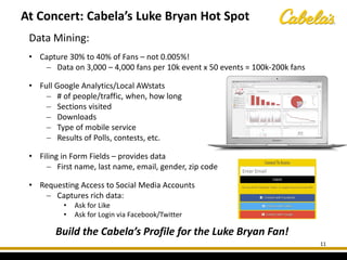 Data Mining:
• Capture 30% to 40% of Fans – not 0.005%!
− Data on 3,000 – 4,000 fans per 10k event x 50 events = 100k-200k fans
• Full Google Analytics/Local AWstats
− # of people/traffic, when, how long
− Sections visited
− Downloads
− Type of mobile service
− Results of Polls, contests, etc.
• Filing in Form Fields – provides data
− First name, last name, email, gender, zip code
• Requesting Access to Social Media Accounts
− Captures rich data:
• Ask for Like
• Ask for Login via Facebook/Twitter
11
At Concert: Cabela’s Luke Bryan Hot Spot
Build the Cabela’s Profile for the Luke Bryan Fan!
 