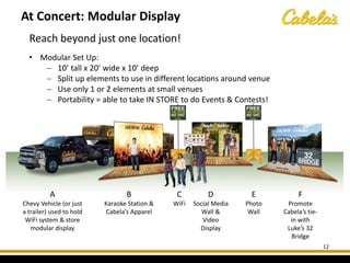 12
At Concert: Modular Display
Reach beyond just one location!
• Modular Set Up:
− 10’ tall x 20’ wide x 10’ deep
− Split up elements to use in different locations around venue
− Use only 1 or 2 elements at small venues
− Portability = able to take IN STORE to do Events & Contests!
A
Chevy Vehicle (or just
a trailer) used to hold
WiFi system & store
modular display
B
Karaoke Station &
Cabela’s Apparel
C
WiFi
D
Social Media
Wall &
Video
Display
E
Photo
Wall
F
Promote
Cabela’s tie-
in with
Luke’s 32
Bridge
 