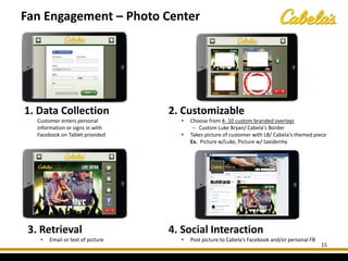 1. Data Collection
Customer enters personal
information or signs in with
Facebook on Tablet provided
2. Customizable
• Choose from 4- 10 custom branded overlays
− Custom Luke Bryan/ Cabela's Border
• Takes picture of customer with LB/ Cabela's themed piece
Ex. Picture w/Luke, Picture w/ taxidermy
Fan Engagement – Photo Center
3. Retrieval
• Email or text of picture
4. Social Interaction
• Post picture to Cabela’s Facebook and/or personal FB
15
 