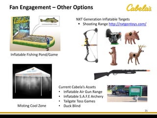Inflatable Fishing Pond/Game
Fan Engagement – Other Options
21
NXT Generation Inflatable Targets
 Shooting Range http://nxtgentoys.com/
Current Cabela’s Assets
• Inflatable Air Gun Range
• Inflatable S.A.F.E Archery
• Tailgate Toss Games
• Duck BlindMisting Cool Zone
 