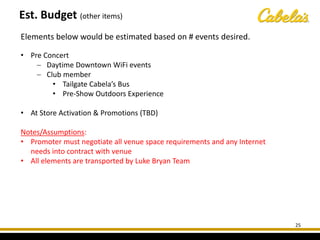 Elements below would be estimated based on # events desired.
• Pre Concert
− Daytime Downtown WiFi events
− Club member
• Tailgate Cabela’s Bus
• Pre-Show Outdoors Experience
• At Store Activation & Promotions (TBD)
Notes/Assumptions:
• Promoter must negotiate all venue space requirements and any Internet
needs into contract with venue
• All elements are transported by Luke Bryan Team
Est. Budget (other items)
25
 