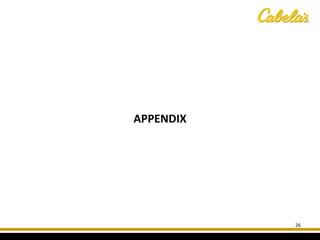 APPENDIX
26
 