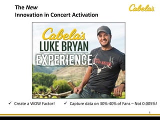 The New
Innovation in Concert Activation
5
 Create a WOW Factor!  Capture data on 30%-40% of Fans – Not 0.005%!
 
