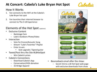 8
At Concert: Cabela’s Luke Bryan Hot Spot
How It Works
1. Fan connects to the WiFi at the Cabela’s
Luke Bryan hot spot
2. Fan launches their internet browser to
connect to The C-LB Experience:
Elements of the Hot Spot (options):
• Exclusive Content
− Backstage Cam
− Luke’s Outdoors Photo/Video
• Interaction
− Vote for Encore/Acoustic Song
− Stream “Luke’s Favorites” Playlist
− Enter to win:
• Seat upgrade / Signed guitar
• Tweet/Post thru the Site #LBHotSpot
− Win Cabela’s prizes
• Cabela’s Connections
− Download Cabela’s App
− Conservation/IHEA donation
− 32 Bridge Apparel
• Bounceback email after the show:
− Secret link to a LB Hot Spot web page
with exclusive downloads from show
 