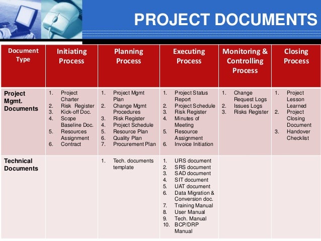 tech document template