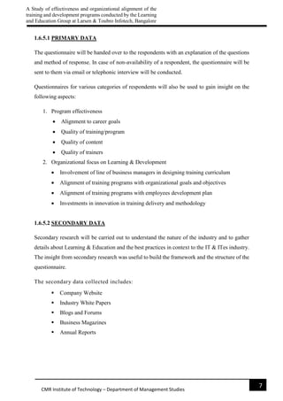 A Study of effectiveness and organizational alignment of the
training and development programs conducted by the Learning
and Education Group at Larsen & Toubro Infotech, Bangalore
7
CMR Institute of Technology – Department of Management Studies
1.6.5.1 PRIMARY DATA
The questionnaire will be handed over to the respondents with an explanation of the questions
and method of response. In case of non-availability of a respondent, the questionnaire will be
sent to them via email or telephonic interview will be conducted.
Questionnaires for various categories of respondents will also be used to gain insight on the
following aspects:
1. Program effectiveness
 Alignment to career goals
 Quality of training/program
 Quality of content
 Quality of trainers
2. Organizational focus on Learning & Development
 Involvement of line of business managers in designing training curriculum
 Alignment of training programs with organizational goals and objectives
 Alignment of training programs with employees development plan
 Investments in innovation in training delivery and methodology
1.6.5.2 SECONDARY DATA
Secondary research will be carried out to understand the nature of the industry and to gather
details about Learning & Education and the best practices in context to the IT & ITes industry.
The insight from secondary research was useful to build the framework and the structure of the
questionnaire.
The secondary data collected includes:
 Company Website
 Industry White Papers
 Blogs and Forums
 Business Magazines
 Annual Reports
 