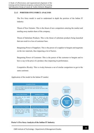 A Study of effectiveness and organizational alignment of the
training and development programs conducted by the Learning
and Education Group at Larsen & Toubro Infotech, Bangalore
15
CMR Institute of Technology – Department of Management Studies
2.1.3 PORTERS FIVE FORCE ANALYSIS
The five force model is used to understand in depth the position of the Indian IT
industry:
Threat of New Entrants: This is the threat of new competitors entering the market and
stealing away market share of the company.
Threat of Substitute Products: This is the threat of substitute products being launched
that can result in a loss of customer base.
Bargaining Power of Suppliers: This is the power of a supplier to bargain and negotiate
on the raw materials, thus impacting a lot of factors.
Bargaining Power of Customer: This is the power of the customer to bargain and to
have a say in the price of a product, thus impacting its performance.
Competitive Rivalry: This is rivalry between a set of similar competitors to get to the
same customer.
Application of the model in the Indian IT market
Porter’s Five force Analysis of the Indian IT Industry
 