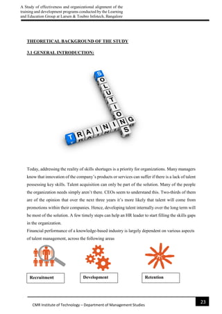 A Study of effectiveness and organizational alignment of the
training and development programs conducted by the Learning
and Education Group at Larsen & Toubro Infotech, Bangalore
23
CMR Institute of Technology – Department of Management Studies
THEORETICAL BACKGROUND OF THE STUDY
3.1 GENERAL INTRODUCTION:
Today, addressing the reality of skills shortages is a priority for organizations. Many managers
know that innovation of the company’s products or services can suffer if there is a lack of talent
possessing key skills. Talent acquisition can only be part of the solution. Many of the people
the organization needs simply aren’t there. CEOs seem to understand this. Two-thirds of them
are of the opinion that over the next three years it’s more likely that talent will come from
promotions within their companies. Hence, developing talent internally over the long term will
be most of the solution. A few timely steps can help an HR leader to start filling the skills gaps
in the organization.
Financial performance of a knowledge-based industry is largely dependent on various aspects
of talent management, across the following areas
Recruitment Development Retention
 
