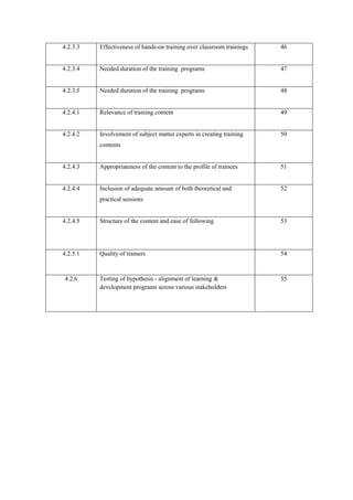 4.2.3.3 Effectiveness of hands-on training over classroom trainings 46
4.2.3.4 Needed duration of the training programs 47
4.2.3.5 Needed duration of the training programs 48
4.2.4.1 Relevance of training content 49
4.2.4.2 Involvement of subject matter experts in creating training
contents
50
4.2.4.3 Appropriateness of the content to the profile of trainees 51
4.2.4.4 Inclusion of adequate amount of both theoretical and
practical sessions
52
4.2.4.5 Structure of the content and ease of following 53
4.2.5.1 Quality of trainers 54
4.2.6 Testing of hypothesis - alignment of learning &
development programs across various stakeholders
55
 