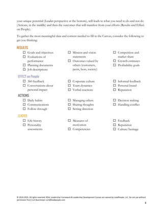 © 2010-2015. All rights reserved. REAL Leadership Framework & Leadership Development Canvas are owned by LeadPeople, LLC. Do not use without
permission from Curt Buermeyer curt@leadpeople.com
8
your unique potential (Leader perspective at the bottom), will leads to what you need to do and not do
(Actions, in the middle) and then the outcomes that will manifest from your efforts (Results and Effect
on People).
To gather the most meaningful data and content needed to fill in the Canvas, consider the following to
get you thinking:
RESULTS
 Goals and objectives
 Evaluations of
performance
 Planning documents
 Job descriptions
 Mission and vision
statements
 Outcomes valued by
others (customers,
peers, boss, society)
 Competition and
market share
 Growth estimates
 Profitability goals
EFFECT on People
 360-feedback
 Conversations about
personal impact
 Corporate culture
 Team dynamics
 Verbal reactions
 Informal feedback
 Personal brand
 Reputation
ACTIONS
 Daily habits
 Communications
 Follow-through
 Managing others
 Sharing thoughts
 Setting direction
 Decision making
 Handling conflict
LEADER
 Life history
 Personality
assessments
 Measures of
motivation
 Competencies
 Feedback
 Reputation
 Culture/heritage
 