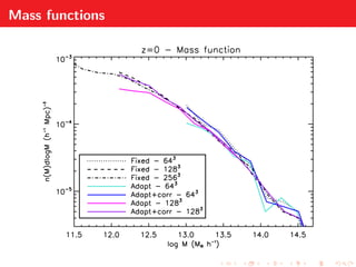 Mass functions
 