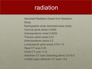 radiation
Absorbed Radiation Doses from Radiation
Study
Radiographic study Absorbed dose (rads)
Cervical spine series 0.0005
Anteroposterior chest 0.0025
Thoracic spine series 0.01
Anteroposterior pelvis 0.2
Lumbosacral spine series 0.75–1.0
Head CT scan 0.05
Chest CT scan <1.0
Abdomen CT scan (including pelvis) 3.0–9.0
Limited upper abdomen CT scan <3.0
 
