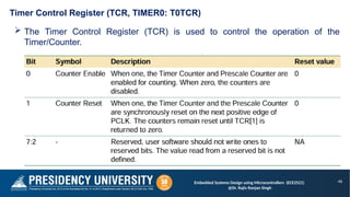 Embedded Systems Design Using Microcontrollers: Embedded C and LPC2148 ...