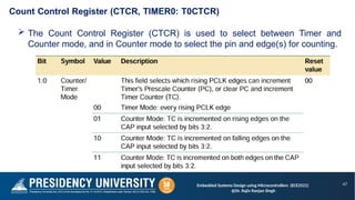 Embedded Systems Design Using Microcontrollers: Embedded C and LPC2148 ...