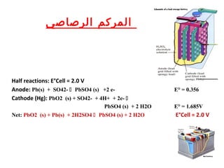 5a51a36a00ad95d15da229947fc3f1e7 | PPT