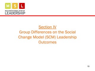 19
Section IV
Group Differences on the Social
Change Model (SCM) Leadership
Outcomes
 
