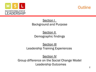 2
Outline
Section I
Background and Purpose
Section II
Demographic findings
Section III
Leadership Training Experiences
Section IV
Group difference on the Social Change Model
Leadership Outcomes
 