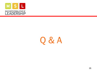 26
Q & A
 