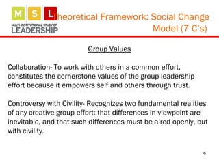 6
Group Values
Collaboration- To work with others in a common effort,
constitutes the cornerstone values of the group leadership
effort because it empowers self and others through trust.
Controversy with Civility- Recognizes two fundamental realities
of any creative group effort: that differences in viewpoint are
inevitable, and that such differences must be aired openly, but
with civility.
Theoretical Framework: Social Change
Model (7 C’s)
 