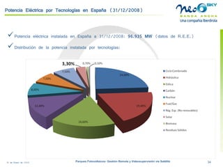 18 de Enero de 2009 Parques Fotovoltaicos: Gestión Remota y Videosupervisión vía Satélite 34 
Potencia Eléctrica por Tecnologías en España (31/12/2008) 
 
PotenciaeléctricainstaladaenEspañaa31/12/2008:96.935MW(datosdeR.E.E.) 
 
Distribucióndelapotenciainstaladaportecnologías:  