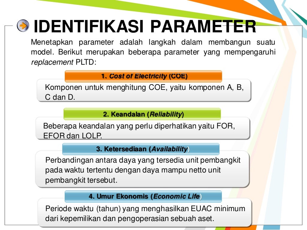 Gambar Contoh Slide Presentasi Sidang Tesis